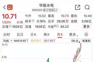 北京男篮前5轮场均111.6分&近6轮95.5分 得分未过百的三战皆失利